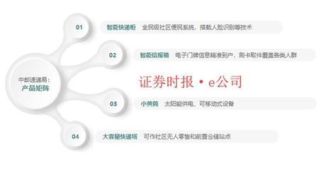 三泰控股2018年 整體虧損下的亮點，金融外包主業(yè)盈利超5000萬