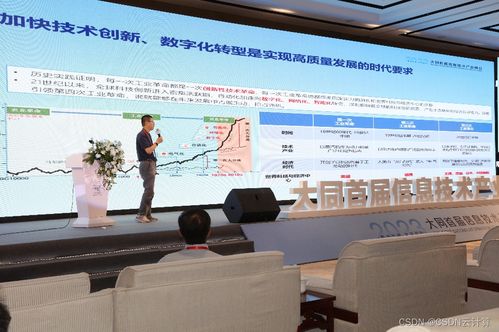數(shù)智賦能，共繪藍(lán)圖——2023大同首屆信息技術(shù)產(chǎn)業(yè)峰會聚焦數(shù)字經(jīng)濟(jì)發(fā)展新路徑