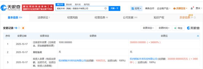 螞蟻未來海南信息技術公司資本實力大幅躍升，增資至35億背后的金融科技布局與戰略考量